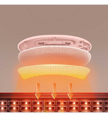 Cordless Thermal Menstrual Pain Relief Massager