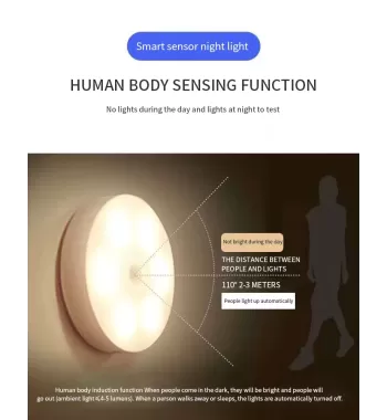 USB Charge Motion Sensor Round LED  Energy Saving Cabinet/Wall Night Light