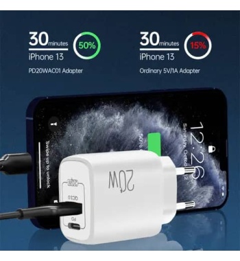 Dual Port USB-C Wall Plug-in USB Charger 20W Power Delivery + QC3.0 A Double Fast Charging Block for Phone Cube Wall Charger